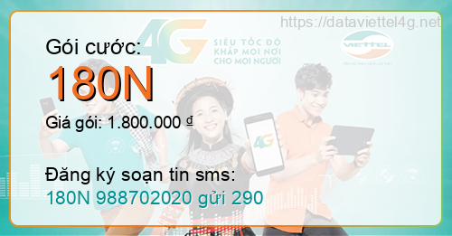 Gói cước 180N Viettel